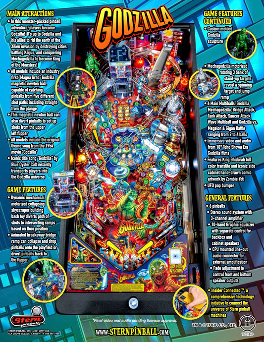 GODZILLA PREMIUM Edition Flipper - STERN Pinball