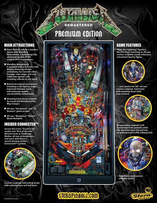 METALLICA REMASTERED PREMIUM Edition Flipper - STERN Pinball