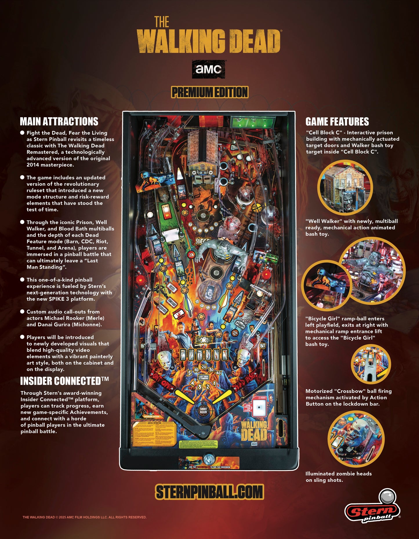 THE WALKING DEAD Remastered Premium Edition Flipper - STERN Pinball