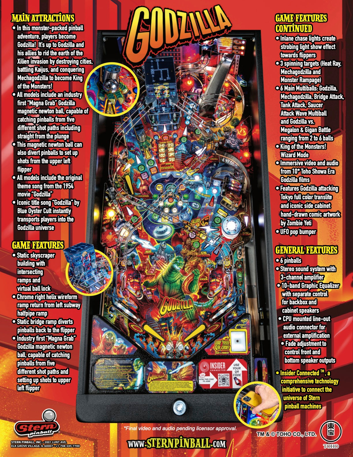 GODZILLA PRO Edition Flipper - STERN Pinball