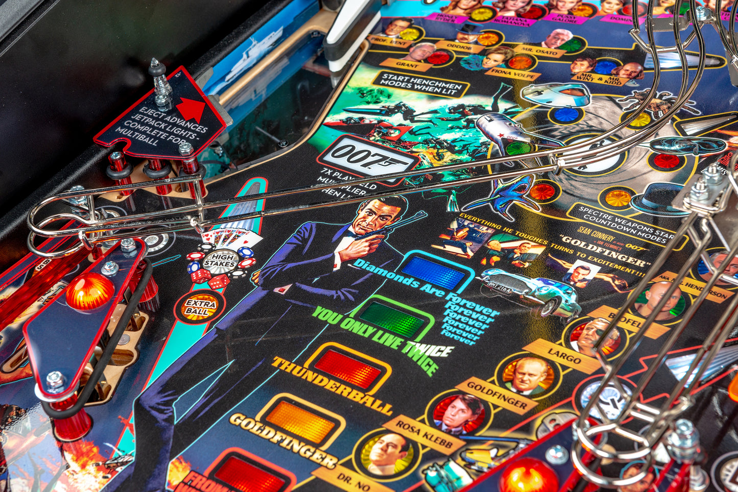 JAMES BOND 007 PREMIUM Edition Flipper - STERN Pinball