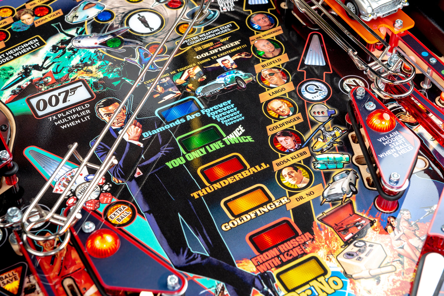 JAMES BOND 007 PREMIUM Edition Flipper - STERN Pinball
