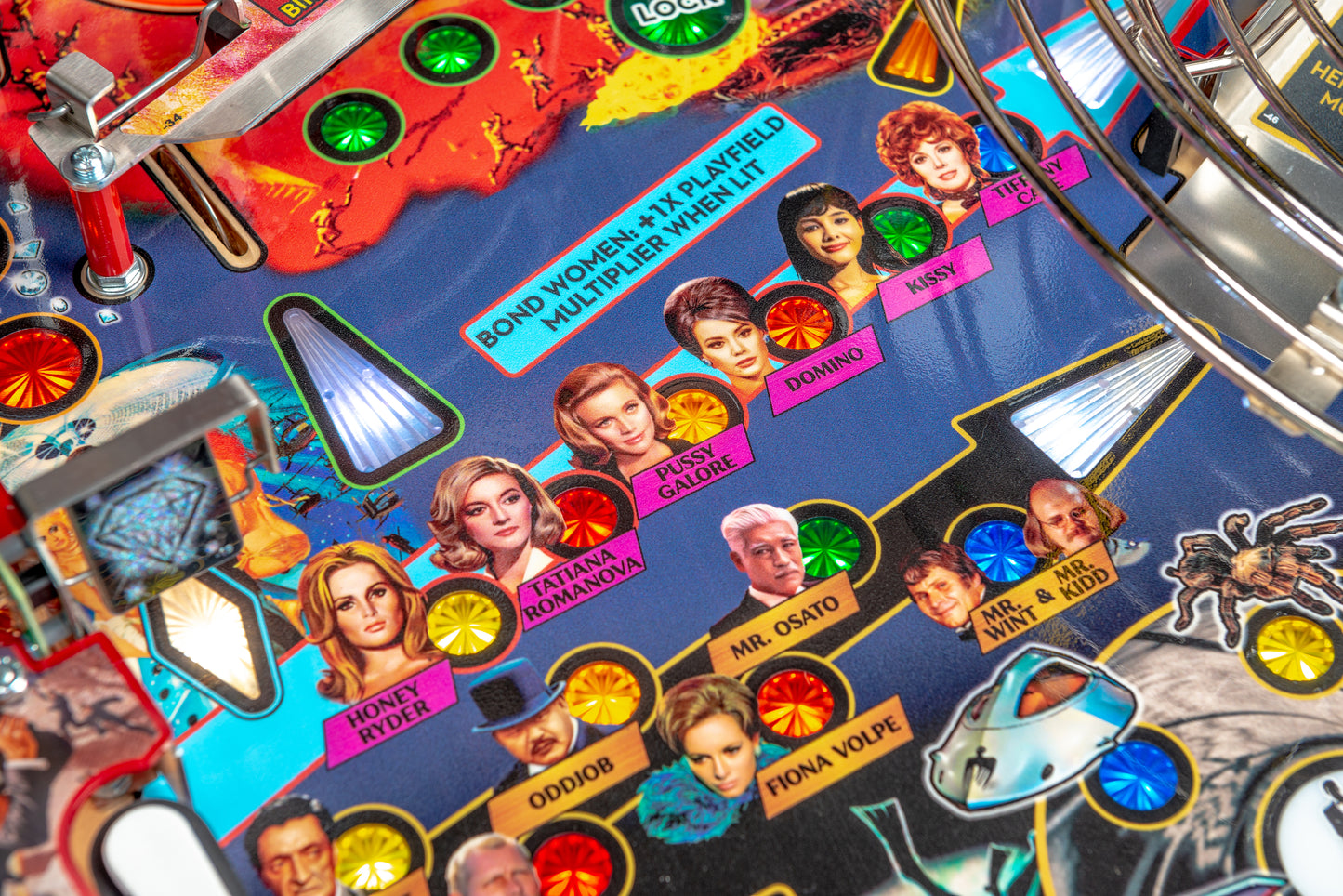 JAMES BOND 007 PREMIUM Edition Flipper - STERN Pinball