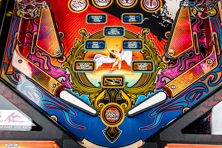 LED ZEPPELIN LIMITED Edition LE Flipper - STERN Pinball