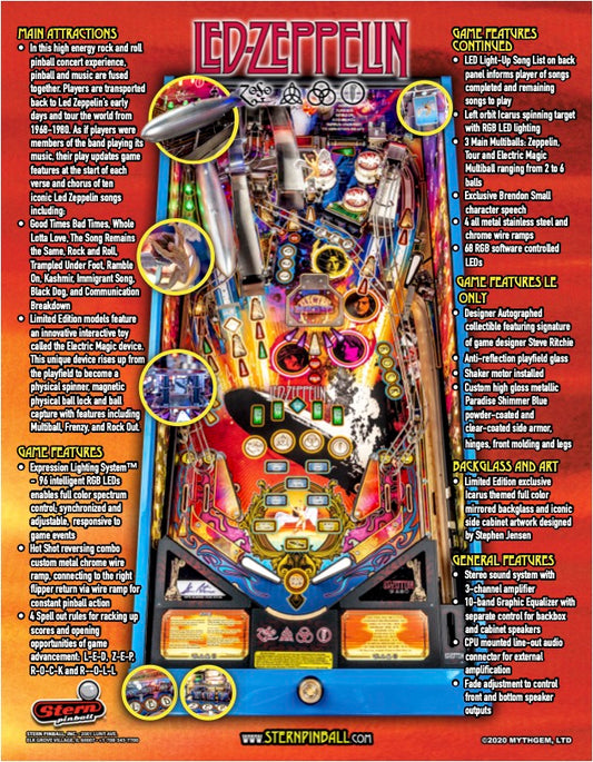 LED ZEPPELIN LIMITED Edition LE Flipper - STERN Pinball
